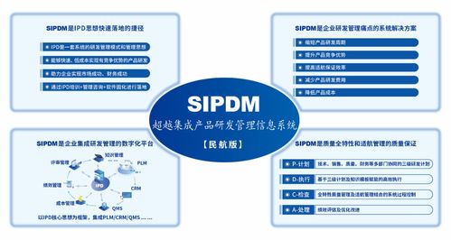 SIPDM 超越傳統(tǒng)，引領(lǐng)集成產(chǎn)品研發(fā)管理信息系統(tǒng)新紀(jì)元