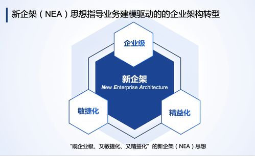 gientech動(dòng)態(tài) 入選軟件和信息技術(shù)服務(wù)競(jìng)爭(zhēng)力百?gòu)?qiáng)，亮相世界計(jì)算大會(huì)與網(wǎng)絡(luò)安全博覽會(huì)